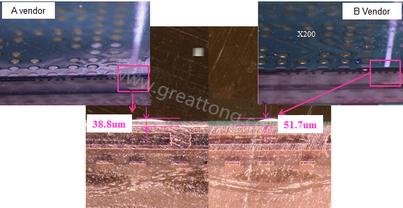 根據(jù)SMT代工廠的回覆，因?yàn)檫@片板子總共有兩家不同的供應(yīng)商，而實(shí)際量測這兩家供應(yīng)商的綠漆(solder mask)及絲印層(silkscreen)印刷后發(fā)現(xiàn)其厚度相差了27.1um，所以造成錫膏量的差異。