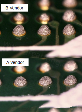 在所有錫膏印刷的條件都不變的情況下，實(shí)際使用這兩家不同PCB廠商所生產(chǎn)出來的電路板去印刷錫膏，量測其錫膏膏量后發(fā)現(xiàn)兩者的錫膏體積相差了將近16.6%。所以SMT工廠以此推論短路問題出在PCB廠商。