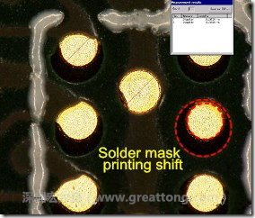 電路板BGA下面的防焊層印刷偏移，造成焊墊大小不一致。