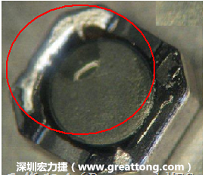 使用錫(Sn)鍍層的電源電感器(Power Inductors)，經(jīng)過推力測試后，其焊點還保留在零件的端點上，所以推力比較高。