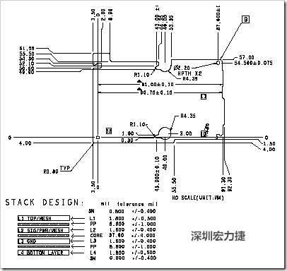 Fab drawing(制造規(guī)格)