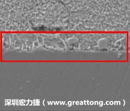 電子制造，深圳宏力捷(creativesoapstone.com)問題板切片