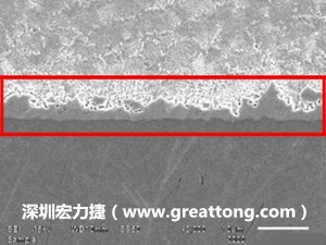 電子制造，深圳宏力捷(creativesoapstone.com)良品板切片