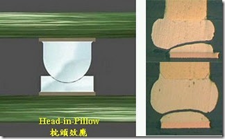 PCBA大講堂:BGA枕頭效應(yīng)(head-in-pillow)發(fā)生的可能原因