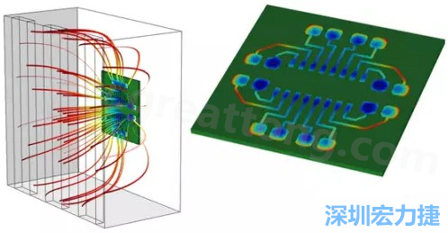 當PCB板用于電子器件時，這種厚度變化可能是性能問題，甚至在最壞的情況下，引發(fā)器件故障的根源所在-深圳宏力捷