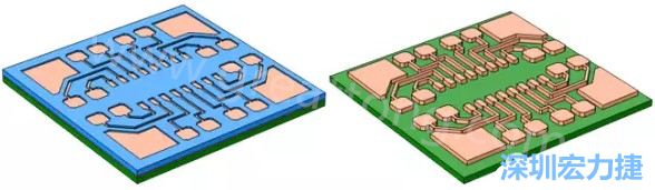銅被電鍍在導電種子層之上，從而填滿了PCB板上的圖形化光刻膠腔體(左)。清除光刻膠，蝕刻暴露出的種子層以分隔開不同的銅線(右)-深圳宏力捷