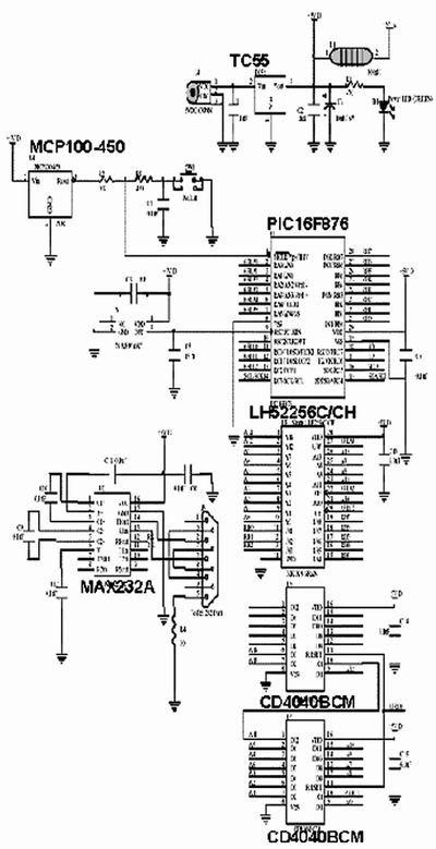 圖1、圖2、圖4和圖5中布線的電路原理圖