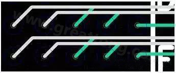 兩個過孔間能過兩根線的BGA出線，共用2個走線層