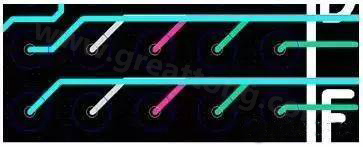 兩個過孔間只能過一根線的BGA出線，共用4個走線層