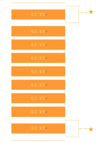 20層 4.0mm左右厚度電路板的結(jié)構(gòu)