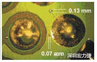 防止過波峰焊時錫珠彈出，造成短路。