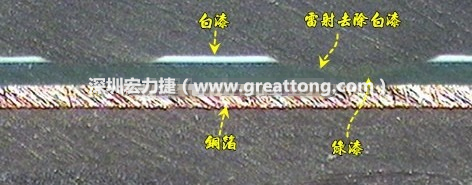 雷射雕刻最主要是去除電路板上的防焊綠漆或是絲印白漆并形成燒焦痕跡，所以在使用雷射雕刻的時(shí)候必須特別留意其能量不可以傷到防焊綠漆或是絲印白漆下面的銅箔，最好連銅箔都不要露出來(lái)