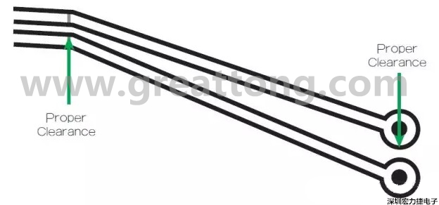 在這個案例中，走線之間的窄屏蔽對電路基板來說是安全的