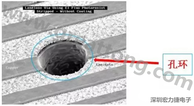 孔環(huán)過(guò)小，甚至缺失