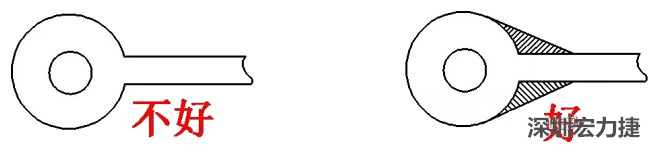 若走線入圓焊盤或過孔的寬度較圓焊盤的直徑小時，則需加淚滴，加強吸附力，避免焊盤或過孔脫落