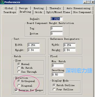 Hatch Grid中Copper此數值為大銅箔中所填充的線條中心到中心的距離。