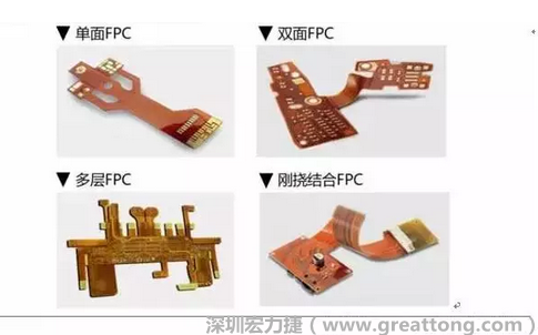 采用FPC 柔性板可大大縮小電子產(chǎn)品的體積，可滿足電子產(chǎn)品向高密度、小型化、高可靠方向發(fā)展的需求，因此近年來幾乎所有高科技電子產(chǎn)品都大量采用FPC產(chǎn)品，如智能手機，平板電腦，可穿戴設(shè)備，智能汽車，醫(yī)療監(jiān)護設(shè)備，液晶顯示，VR/AR等。