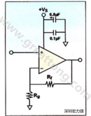 一個(gè)單電源放大器示例。如果使用雙電源放大器，則只需在其它電源上增加相同的旁路電容即可。