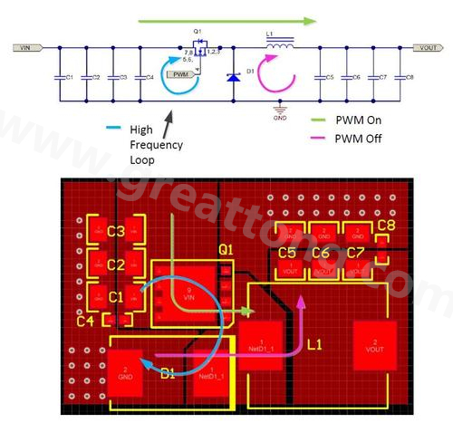 這個簡化的原理圖中包含了輸入和輸出電容、電感、開關(guān)電晶體和阻流二極體