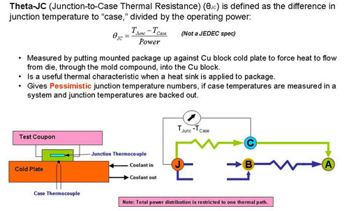 Theta-JC 解說(shuō)。
