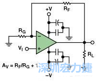 圖3. 典型的運(yùn)算放大器電路，(a)原設(shè)計(jì)圖 