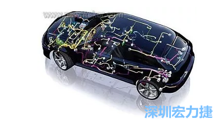 汽車產(chǎn)業(yè)醞釀柔板新藍海