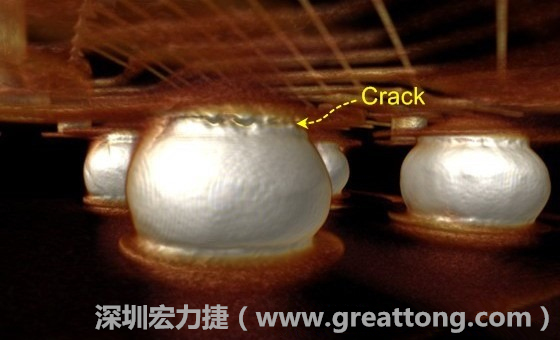 下圖為其他案例有錫球破裂(Crack)使用CT掃描后所呈現(xiàn)出來的樣貌。 