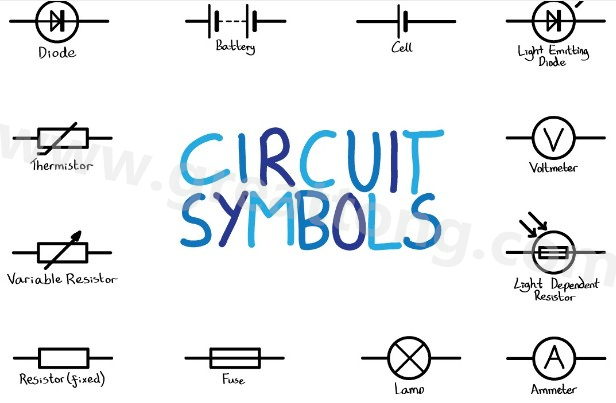 良好的電路圖具有可預(yù)測的流程，這不是定律，但如果你想讓其他PCB設(shè)計工程師一眼就能看懂你的電路圖，這就非常重要。