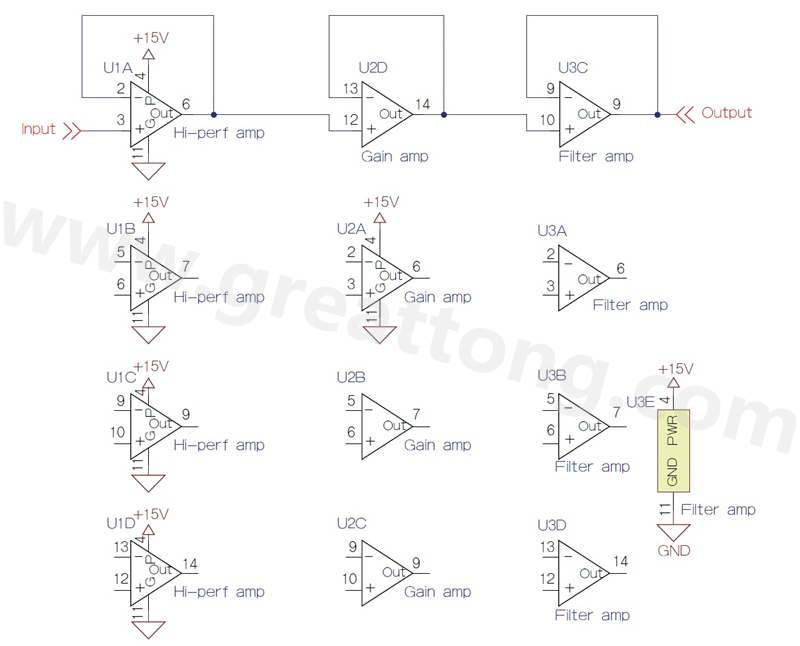 圖5 多元件封裝的四通道運算放大器的三種標示法。