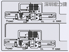 圖2：升壓電路的PCB設計示例。