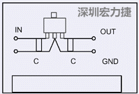 圖3：降壓電路的PCB設計示例。