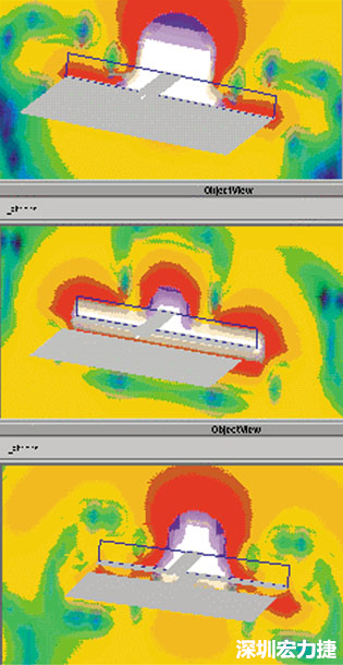 圖2a：布線和接地平面構成的“理想接地”；圖2b：增加第二個接地平面，兩接地平面之間有布線跨過縫隙；圖2c：在布線下放連通的兩個接地平面