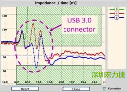 具有開放電路(3)和兩個(gè)不同USB 3.0線纜(4和5)的USB 3.0配接器反射圖。