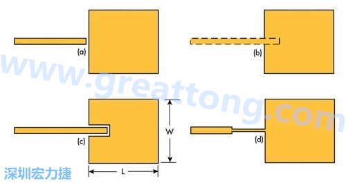 電路板材料的Dk值對于電路尺寸的影響將透過以下表格中的四個例子進(jìn)行詳細(xì)描述，其結(jié)果并顯示對于特定頻率的微帶貼片天線，其尺寸隨著Dk值的增加而縮小。