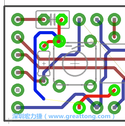 最后，你會(huì)在板的背面新增一個(gè)接地面（ground plane），如圖7.2所示。
