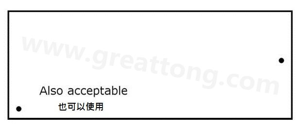 印刷電路板設(shè)計(jì)：為什么反光點(diǎn)很重要？