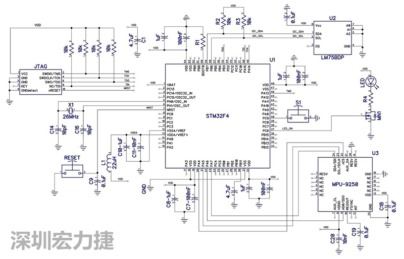 圖 1. STM32F4微控制器的電路圖。