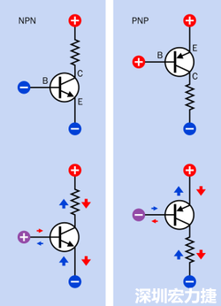 PCBA大講堂電子零件篇:電晶體