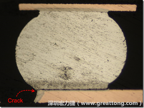 PCBA大講堂:應力來源的最大挑戰(zhàn)-使用環(huán)境