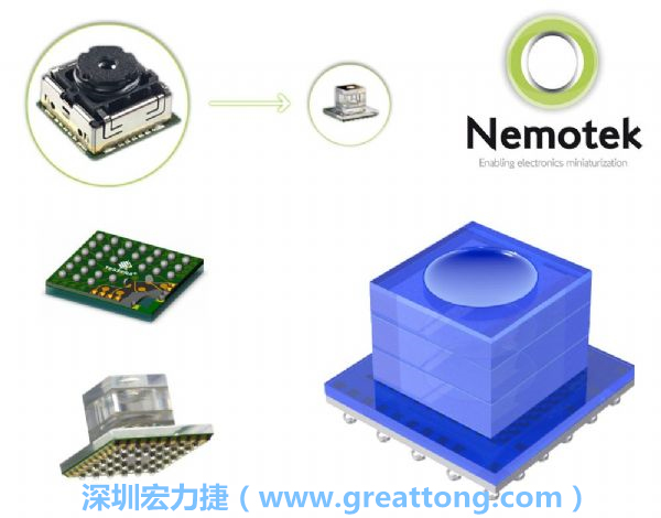 Nemotek利用WLP制作image sensor模組，搭配光學(xué)透鏡設(shè)計，可讓image sensor模組的占位面積大幅縮小，生產(chǎn)可用自動送料快速制作，節(jié)省產(chǎn)制成本。