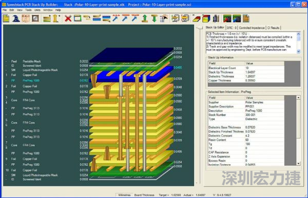 多層板線路越做越復雜，除制程繁復，也增加成品驗證的困難度。