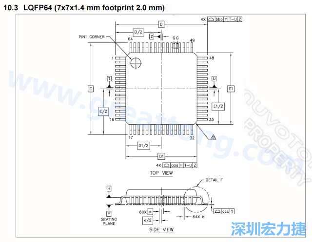 footprint 主要的設(shè)計就是要知道板框及Pad的尺寸， 如下圖所示，你會一直看到 dimension in inch/mm 之類的字眼。