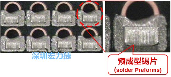  「預(yù)成型錫片(Solder preforms)」是一種擠壓成型的小錫片，可以在PCBA貼片加工時(shí)用來局部增加錫膏印刷量，幫助因?yàn)槭褂娩摪逵∷⒍芟薜腻a膏量，用來改善焊錫的品質(zhì)。