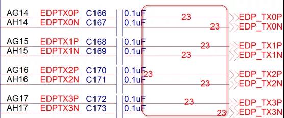 圖1 網(wǎng)絡(luò)編碼示意圖