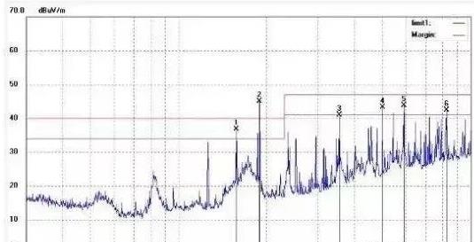 PCB設計如何做好晶振布局？